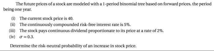 Boeing future stock price