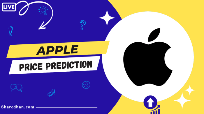 Apple stock price projection