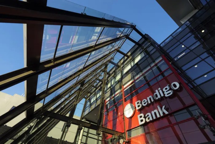 Bendigo bank stock price