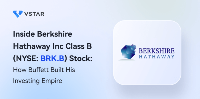 Berkshire hathaway inc class a stock price