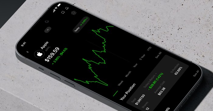 Alzamend neuro stock price